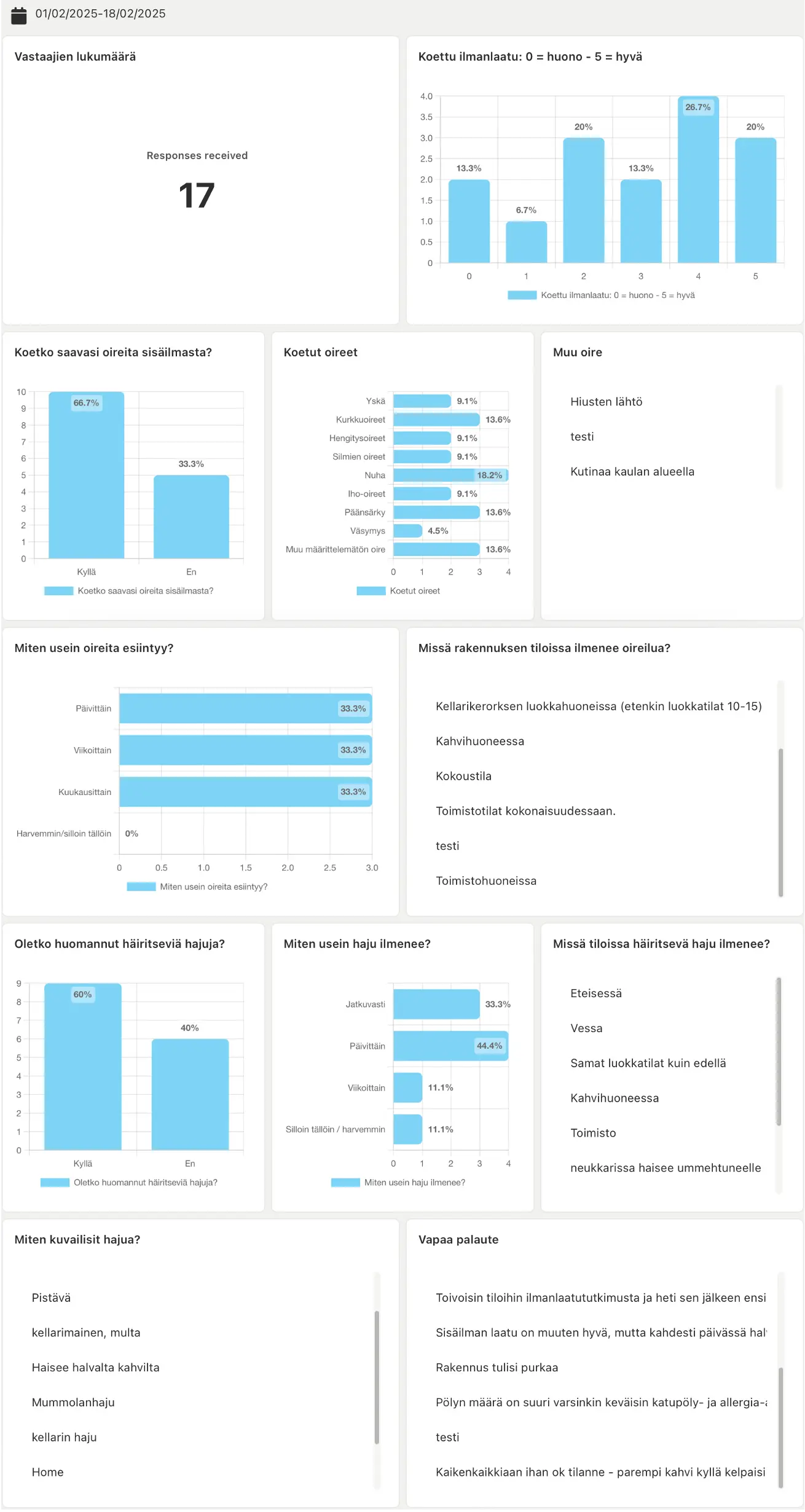Ilmanlaadun Quick Scan