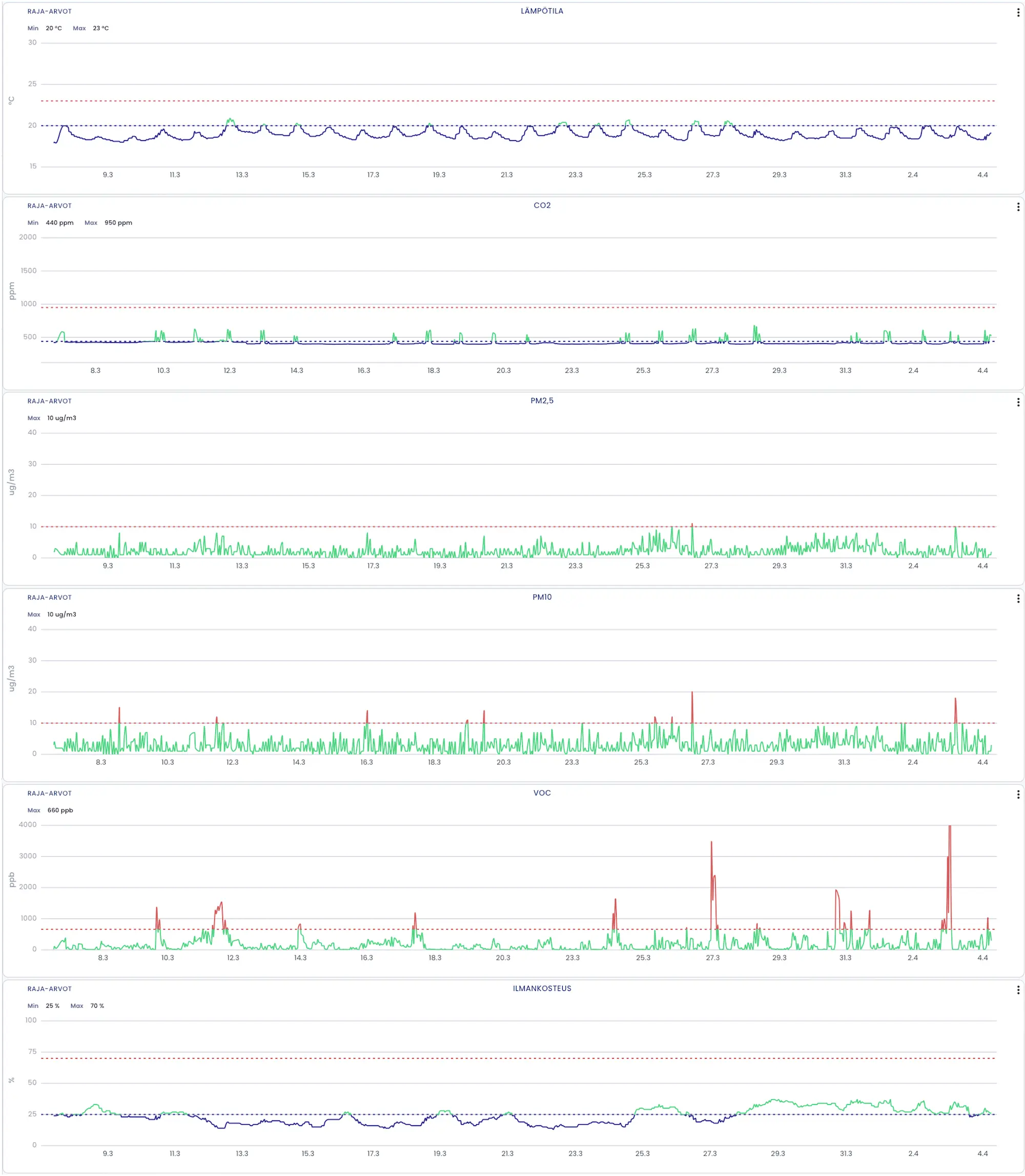 Mittauskayrat.webp